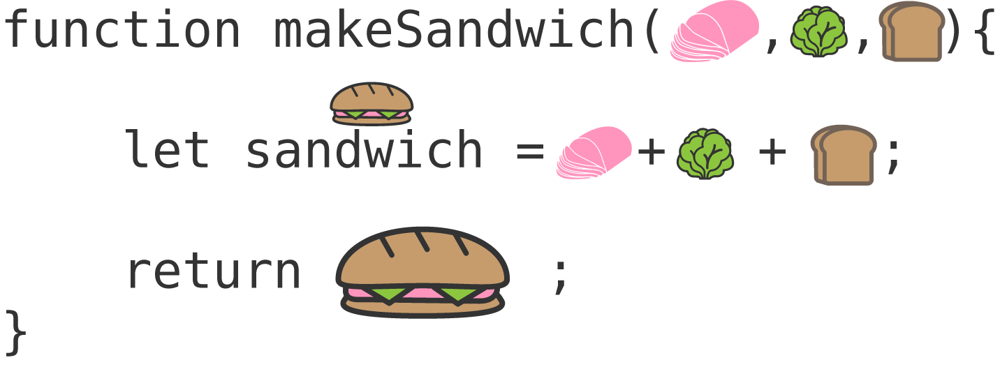 Zo maak je een lekkere smos ham!