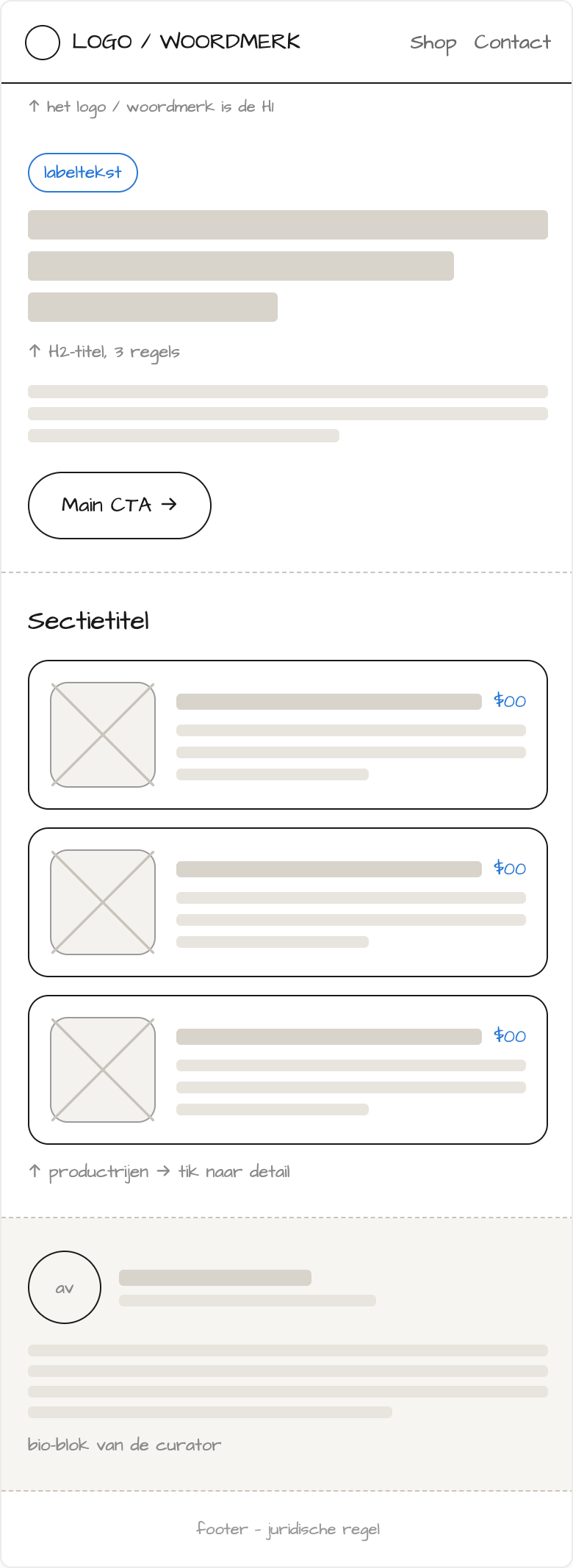 Mobiele wireframe van de homepage