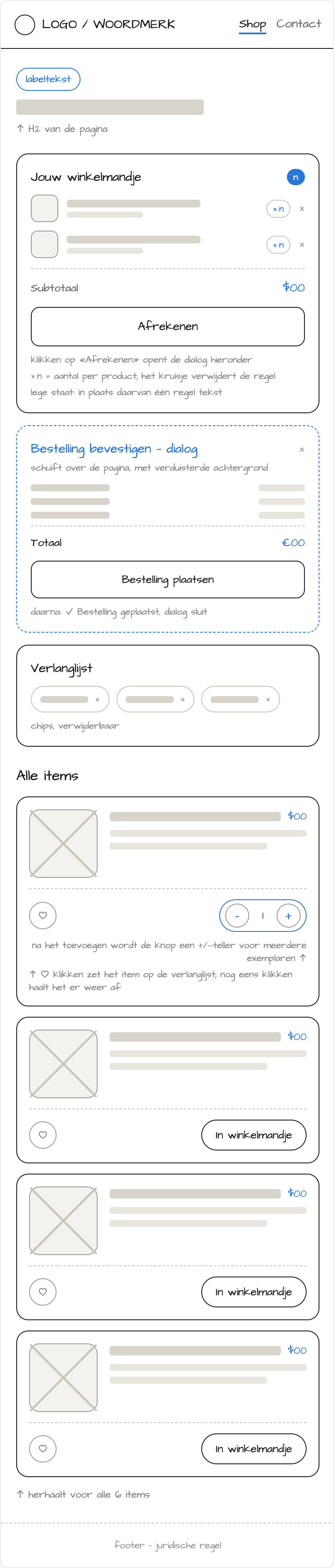 Mobiele wireframe van de shoppagina